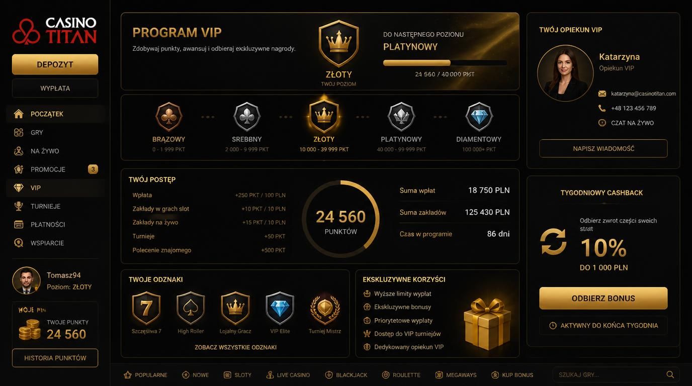 Program lojalnościowy Titan Casino – VIP, punkty i nagrody